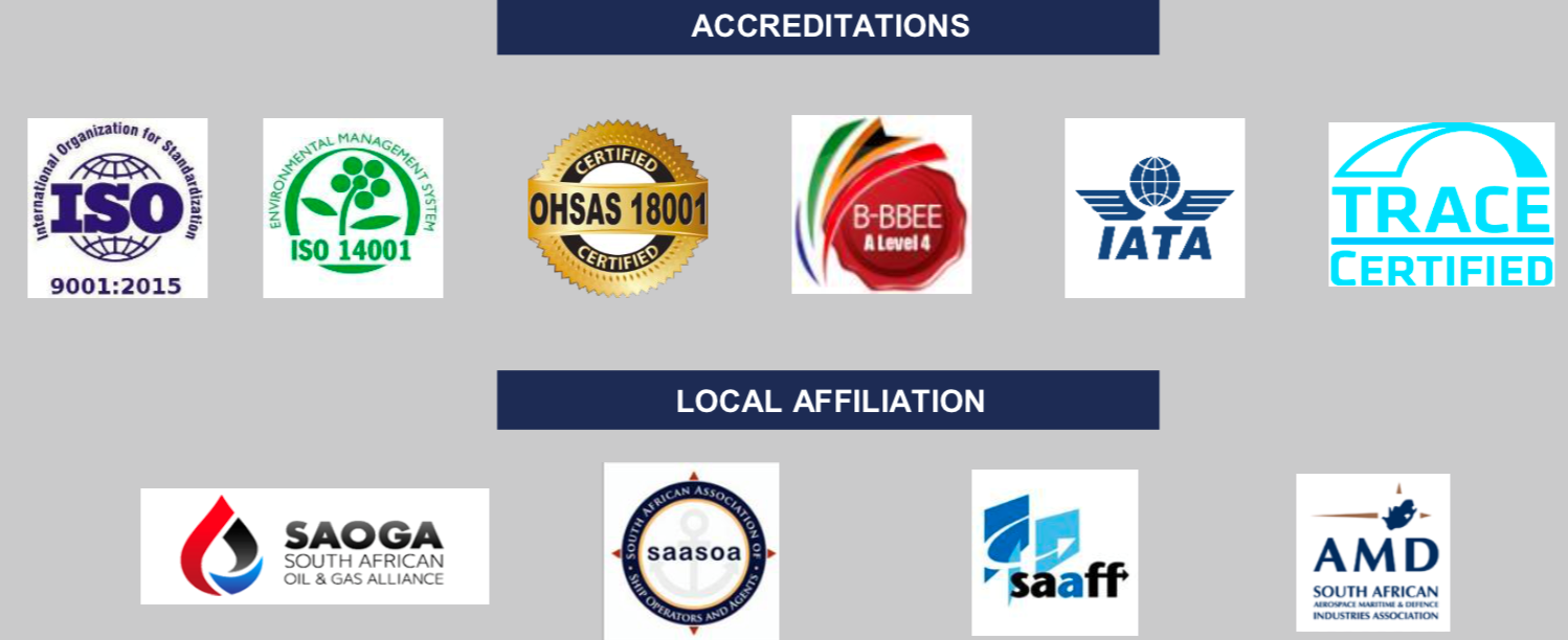 accreditation south africa AMT